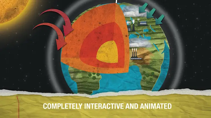 How It Works? screenshot 4