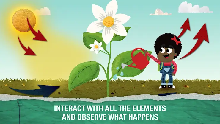 How It Works? screenshot 2