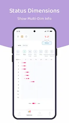 Lemonlet Period Tracker screenshot 6