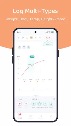 Lemonlet Period Tracker screenshot 4