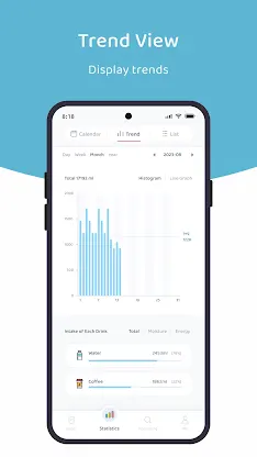Lemonlet Water Tracker screenshot 6