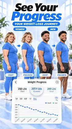 Weight Loss Workout At Home screenshot 5