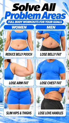 Weight Loss Workout At Home screenshot 2