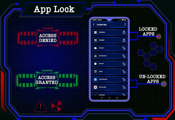 Visionary hi-tech Launcher 2 screenshot 7