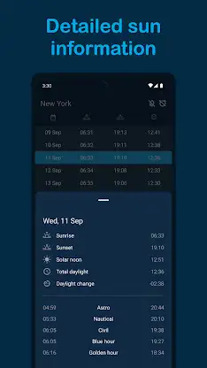 Sunrise and Sunset Times screenshot 7