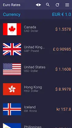 Euro Rates screenshot 1