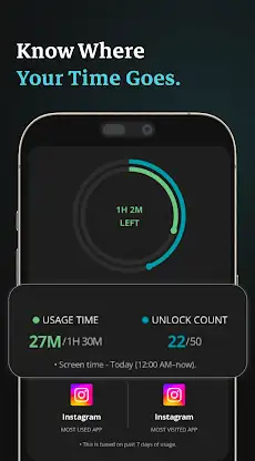 YourHour : Screen Time Control screenshot 3