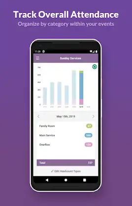 Planning Center Headcounts screenshot 1