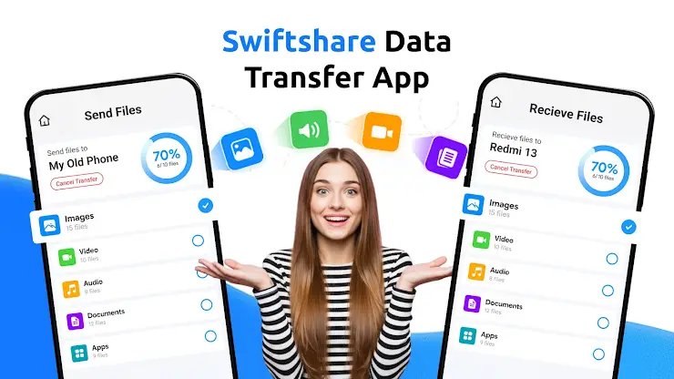 Smart Transfer & Copy My Data screenshot 1