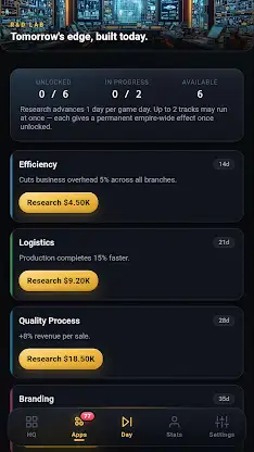 MOGUL - Empire Tycoon Sim screenshot 4