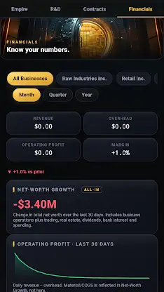 MOGUL - Empire Tycoon Sim screenshot 6