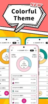 Smoney - Expense Tracker screenshot 8