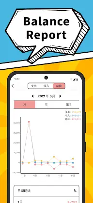 Smoney - Expense Tracker screenshot 7