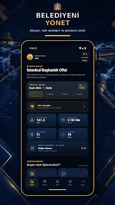 Başkanlık Simülatörü 2 screenshot 3