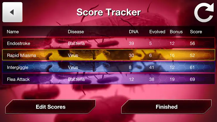 PI: Board Game - Companion App screenshot 4