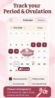Ova: Period & Ovulation Cycle screenshot 2