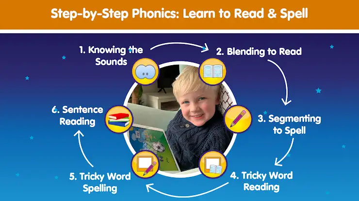 Phonics Hero: Learn to Read screenshot 3