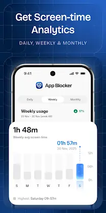 AppBlocker: Block Apps & Sites screenshot 3