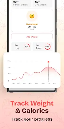 Diet Plan: Meal Planner & Prep screenshot 6