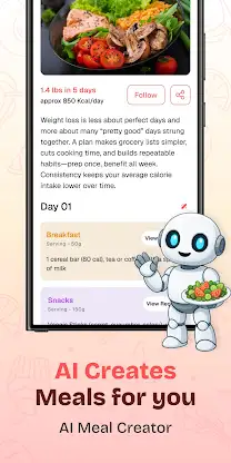 Diet Plan: Meal Planner & Prep screenshot 2