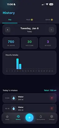 Hydro Balance screenshot 5