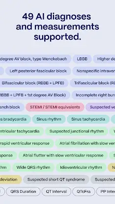 PMcardio for Individuals screenshot 6