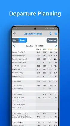 PredictWind - Marine Forecasts screenshot 7