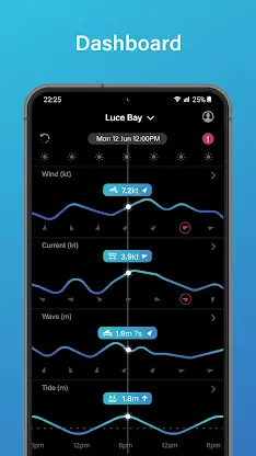 PredictCurrent screenshot 3