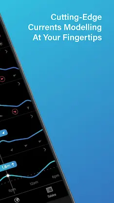 PredictCurrent screenshot 2