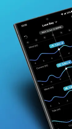 PredictCurrent screenshot 1