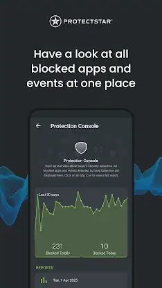Micro Guard Microphone Blocker screenshot 4