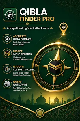 Qibla Finder Pro: Kaaba Finder screenshot 1
