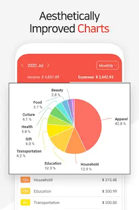 Money Manager Expense & Budget screenshot 3