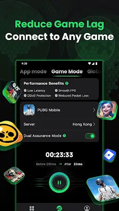 SafeShell VPN: Fast & Secure screenshot 6