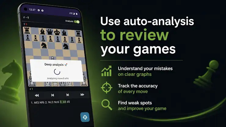 Chess Profi: Analysis & Tasks screenshot 2