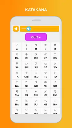 Learn Japanese Speak Language screenshot 6
