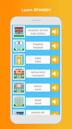 Learn Portuguese Brazilian screenshot 2