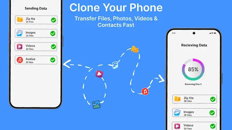 Phone Clone - Data Transfer screenshot 1