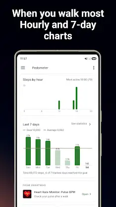 Pedometer - Step Counter screenshot 2