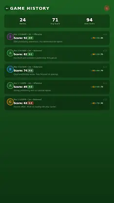 Soccer Positioning screenshot 4