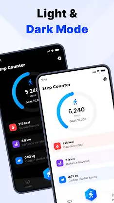 Step Counter – Steps Tracker screenshot 5