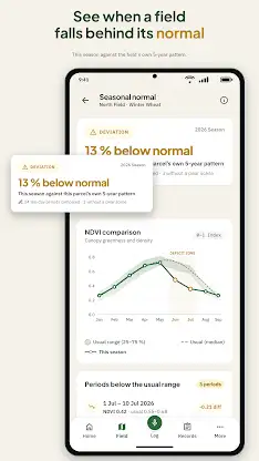 SmartFarm: AI Farm Management screenshot 5