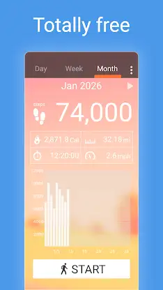 Pedometer - Step Counter screenshot 4