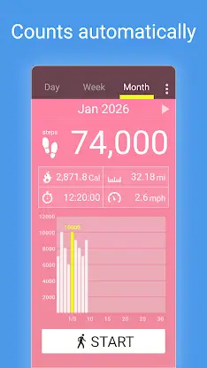 Pedometer - Step Counter screenshot 8