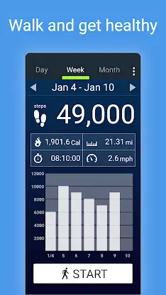 Pedometer - Step Counter screenshot 7