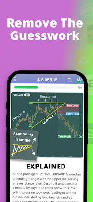 Forex Trading for Beginners screenshot 5