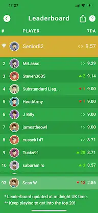 QuizSwipe Football screenshot 3