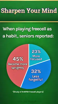 Vita FreeCell for Seniors screenshot 3