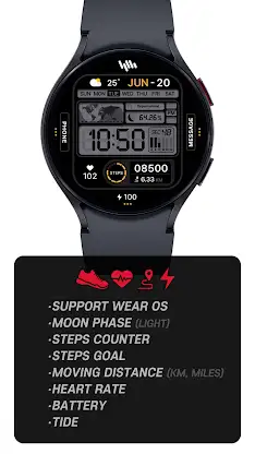 SamWatch DashBoard C screenshot 2