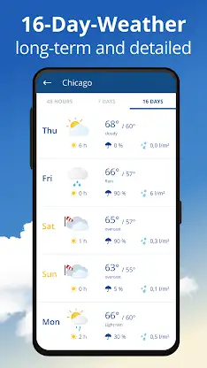 weather24: Forecast & Radar screenshot 4